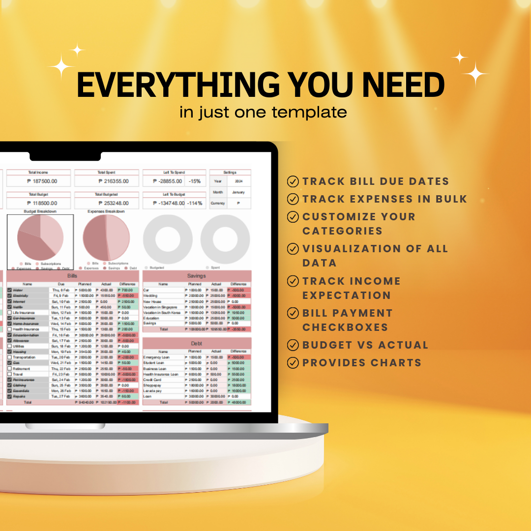 Monthly Budget Spreadsheet | Instant Download with Resell Rights