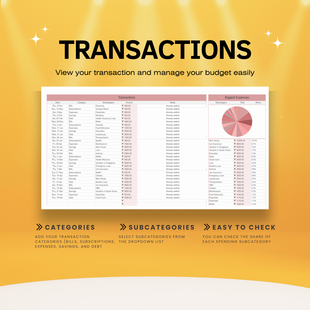 Monthly Budget Spreadsheet | Instant Download with Resell Rights