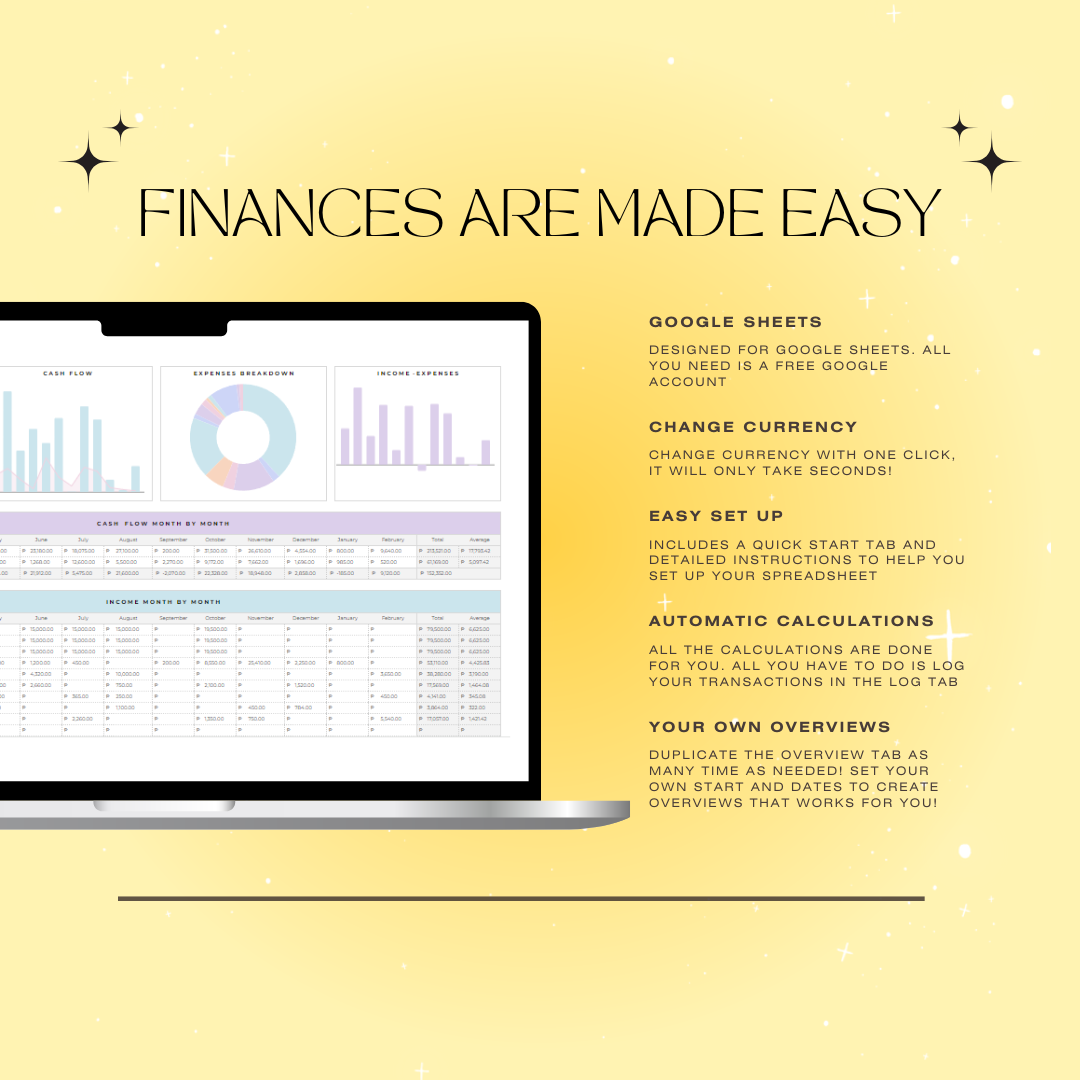 Income & Expense Tracker | Instant Download with Resell Rights