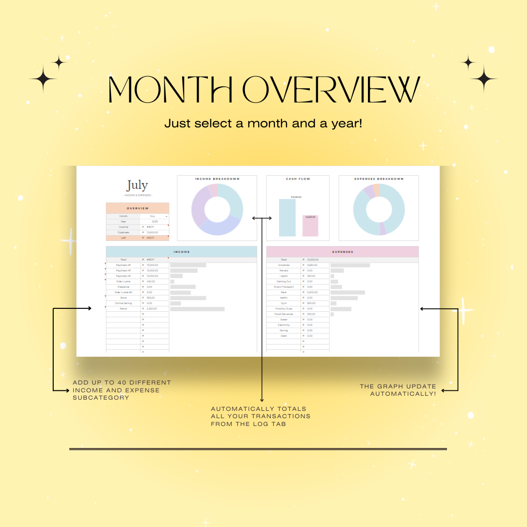 Income & Expense Tracker | Instant Download with Resell Rights