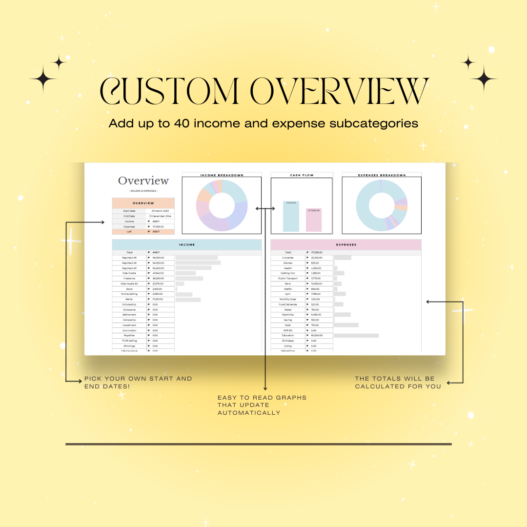 Income & Expense Tracker | Instant Download with Resell Rights