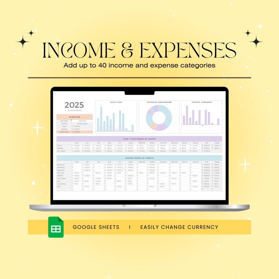 Income & Expense Tracker | Instant Download with Resell Rights