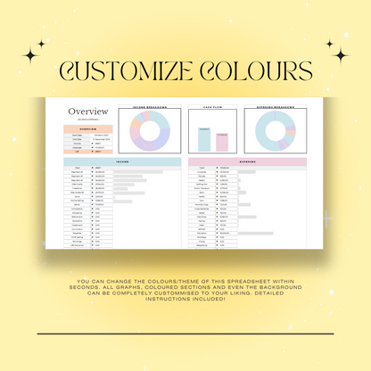 Income & Expense Tracker | Instant Download with Resell Rights