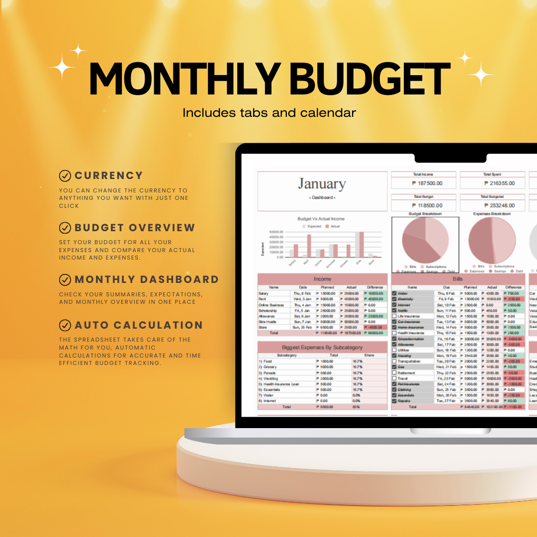 Monthly Budget Spreadsheet | Instant Download with Resell Rights