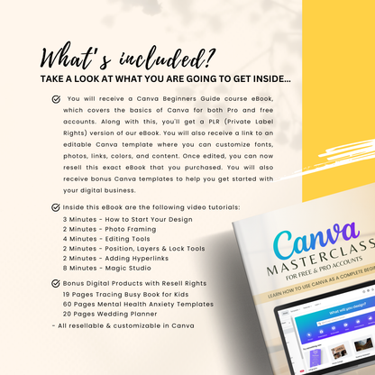 Canva MasterClass Course for Beginners with Resell Rights | MRR & PLR