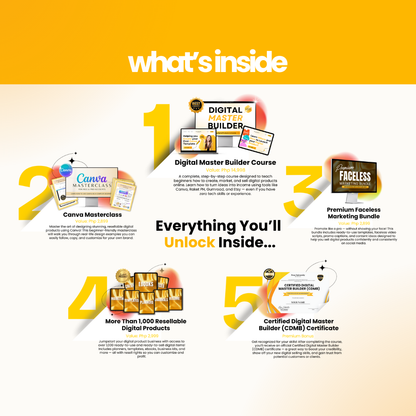 Digital Master Builder by Pera University