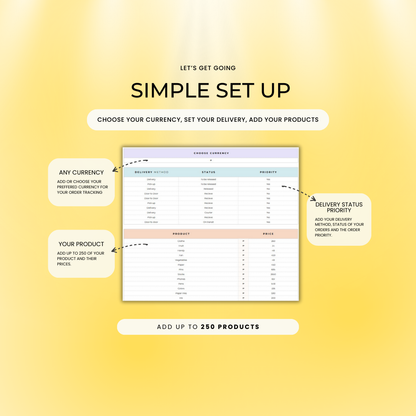Order Tracker Spreadsheet Small Business | Instant Download Digital Planner with Resell Rights