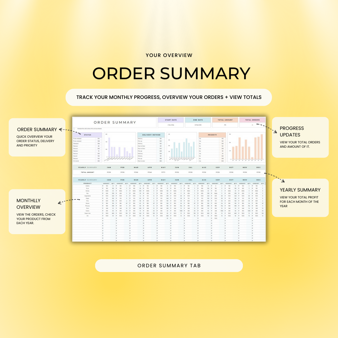 Order Tracker Spreadsheet Small Business | Instant Download Digital Planner with Resell Rights