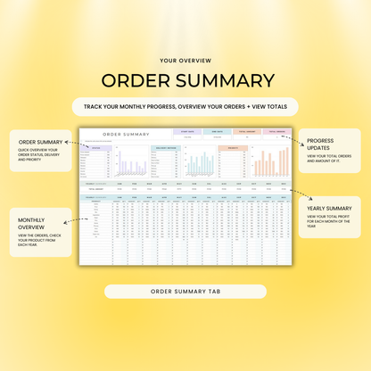 Order Tracker Spreadsheet Small Business | Instant Download Digital Planner with Resell Rights