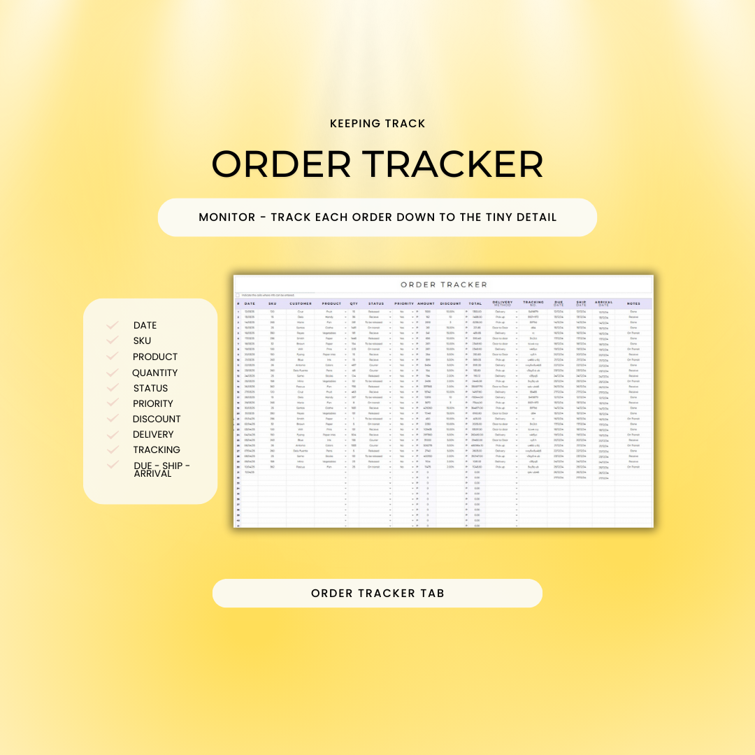 Order Tracker Spreadsheet Small Business | Instant Download Digital Planner with Resell Rights
