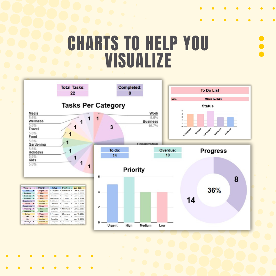 To-Do List Planner Google Sheets | Digital Planner with Resell Rights