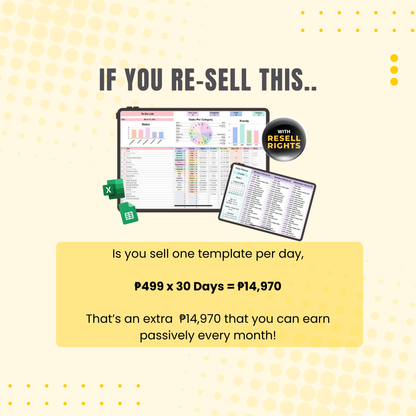 To-Do List Planner Google Sheets | Digital Planner with Resell Rights