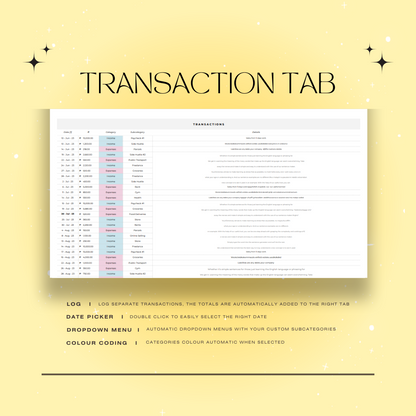Income & Expense Tracker | Instant Download with Resell Rights